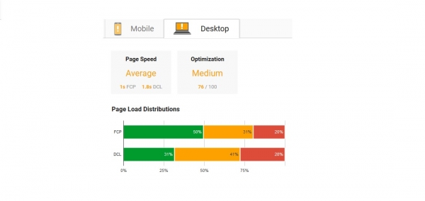 magento website performance